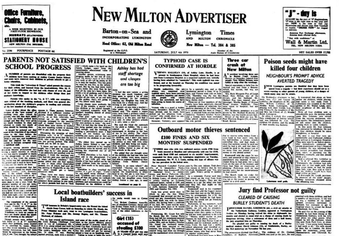 The British Newspaper Archive Blog The Three-Day Week | The British ...